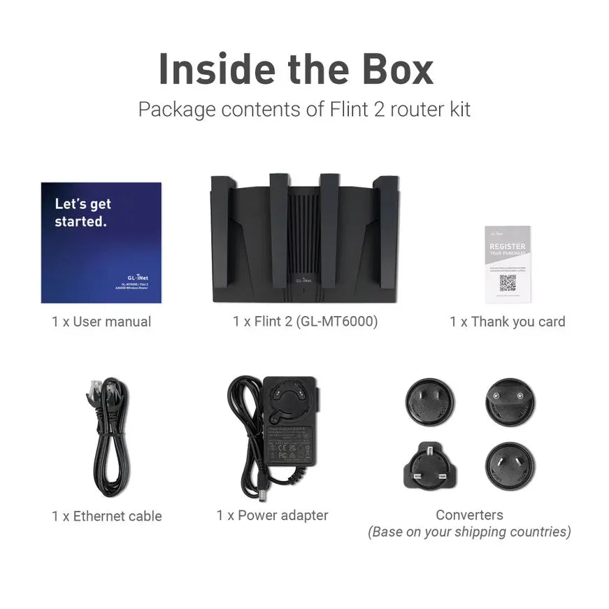 GL.iNet Flint 2 (GL-MT6000) home and office router, 8-Stream Wi-Fi 6 technology,OpenWrt,2.5G Ethernet ports,Parental control