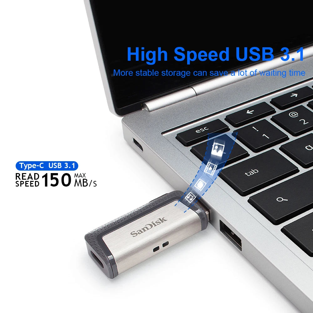 SanDisk Dual USB Type C and Type A Flash Drive SDDDC2 Pen Drive 64GB 128GB 256GB Memory Stick For Smartphone Tablet Laptop PC