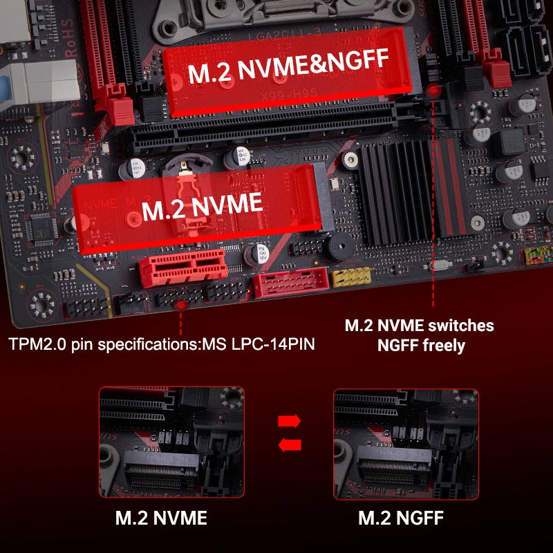 Qiyida X99 motherboard kit LGA2011 3 Xeon E5 2680 V4 2*8GB 16GB DDR4 3200Mhz 4 channels NVME USB3.0 SATA3.0 TPM 2.0 Interface