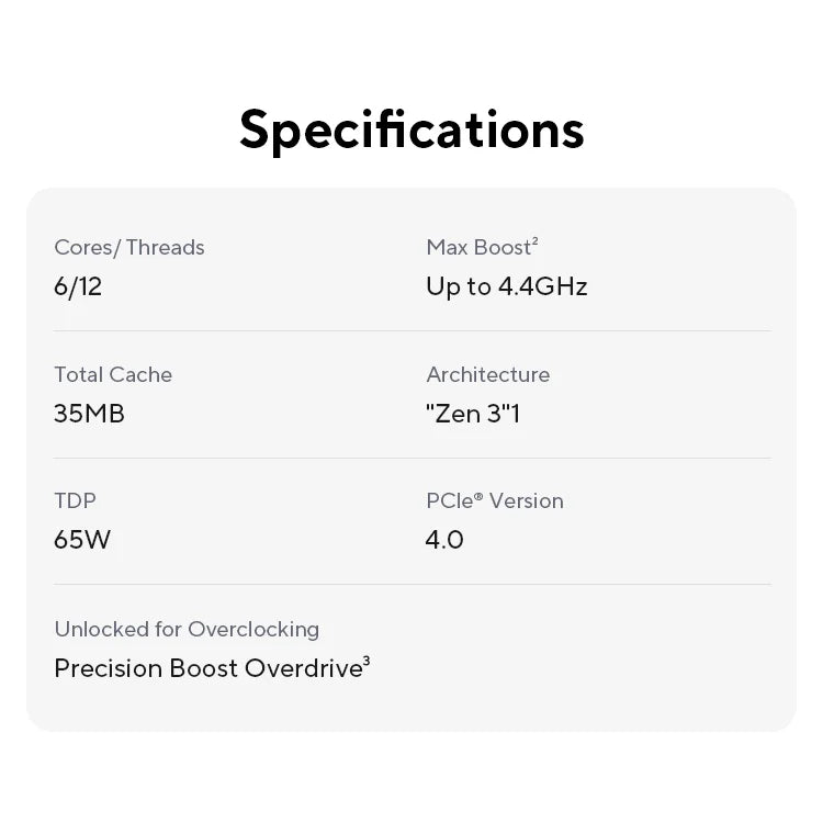 NEW AMD Ryzen 5 5600 R5 5600 3.5 GHz 6-Core 12-Thread CPU Processor 7NM L3=32M 100-000000927 Socket AM4 No Fan
