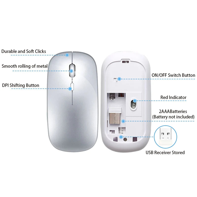 2.4Ghz Wireless Gaming Mouse Single Mode Battery Mouse With USB Receiver For PC Laptop Notebook Adjustable DPI Home&Office Mice