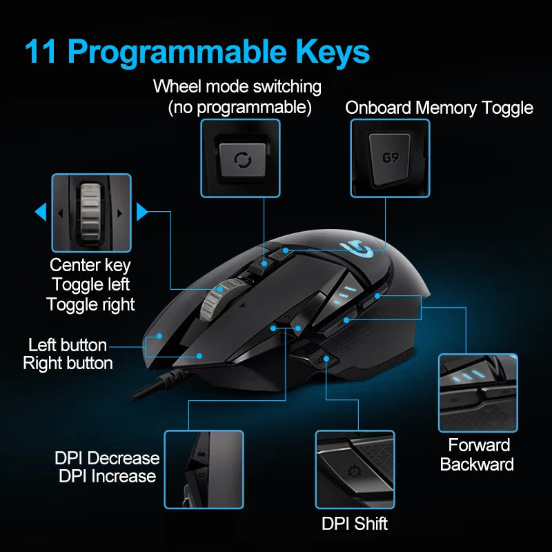 Logitech G502hero Master Wired Gaming Mouse 502 Esports Machinery Eat Chicken Macro CS Programming Peripheral