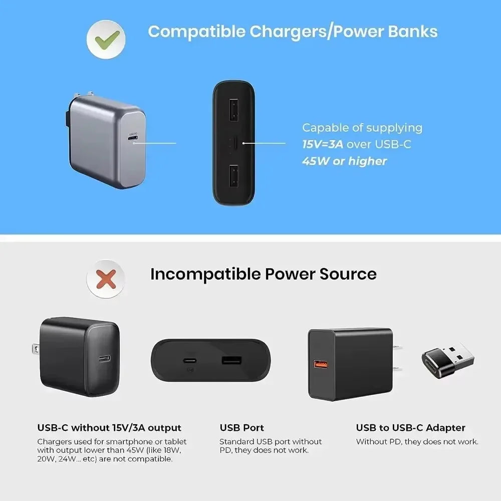 For Microsoft Surface Pro X 8 7 6 5 4 Go Book to Type C PD Adapter Tablet Fast Charging Plug Converter Magnetic Charger Adapter