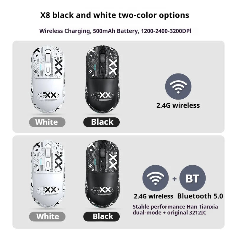 2025New Many Modes Bluetooth Gaming Mouse Rechargeable 2.4G USB Wireless RGB Backlight Mouse for iPad Tablet Laptop Computer