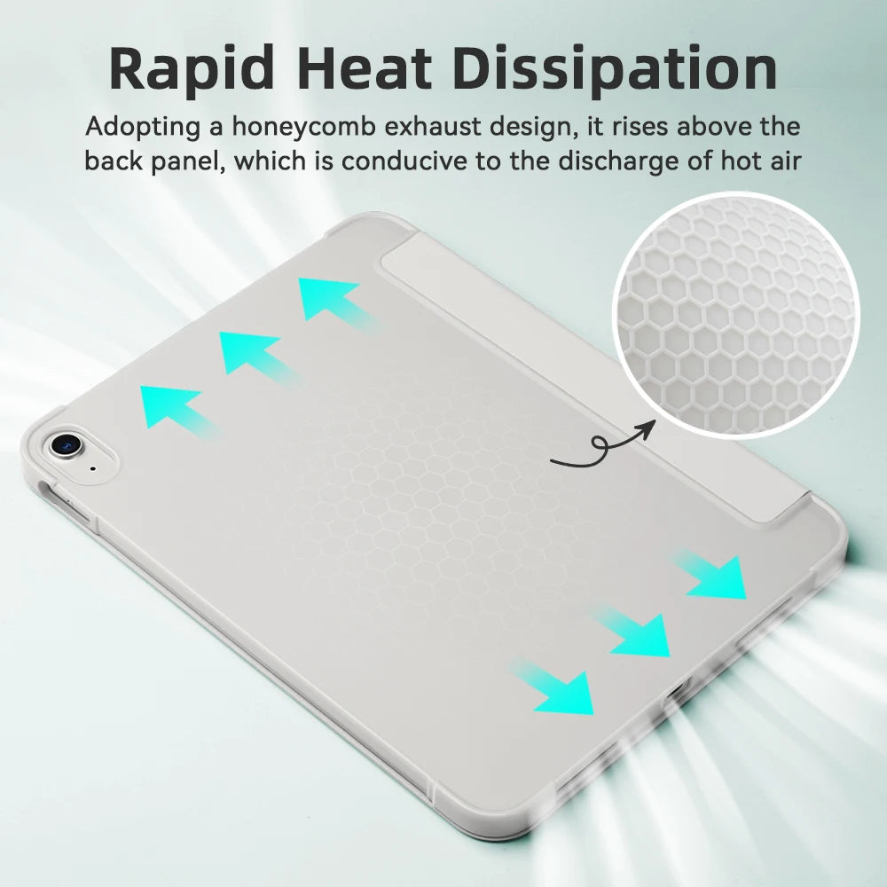 For iPad Mini 6 7 iPad Pro 11 M4 iPad Air 11 M2/M3 10th A16 for Air 5/6/7/8 10.2 9.7 10.9 Shockpro Case with Side Pencil Holder