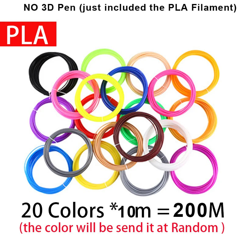 2025 3D Pen Set for Children 3D Printing Pen with LED Screen 100M PLA Power Adapter Travel Box Christmas Birthday Gift for Kids