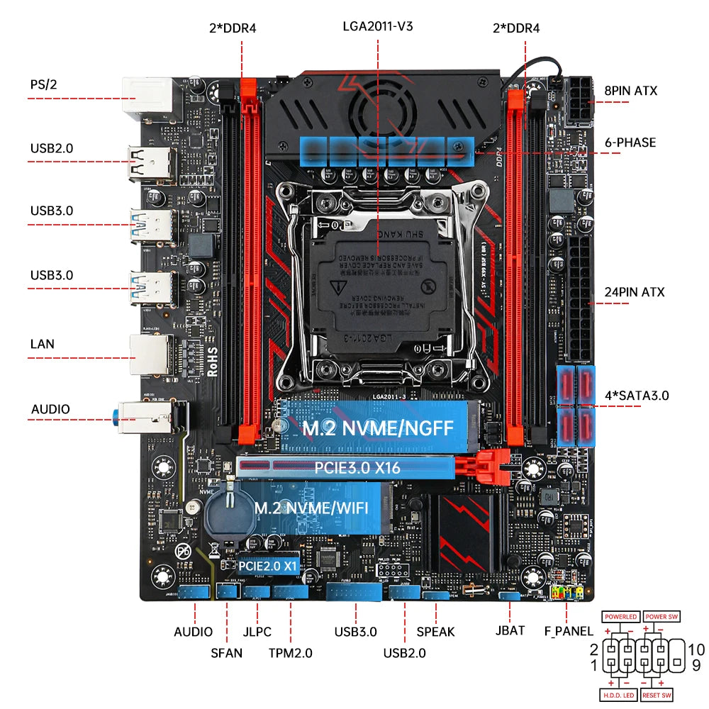 SOYO X99 Gaming Motherboard Set C612 Chipset TPM2.0 Pin with E5 2680 V4 CPU & DDR4 16G (2*8G) 2133MHz RAM PCIE3.0 for Desktop PC