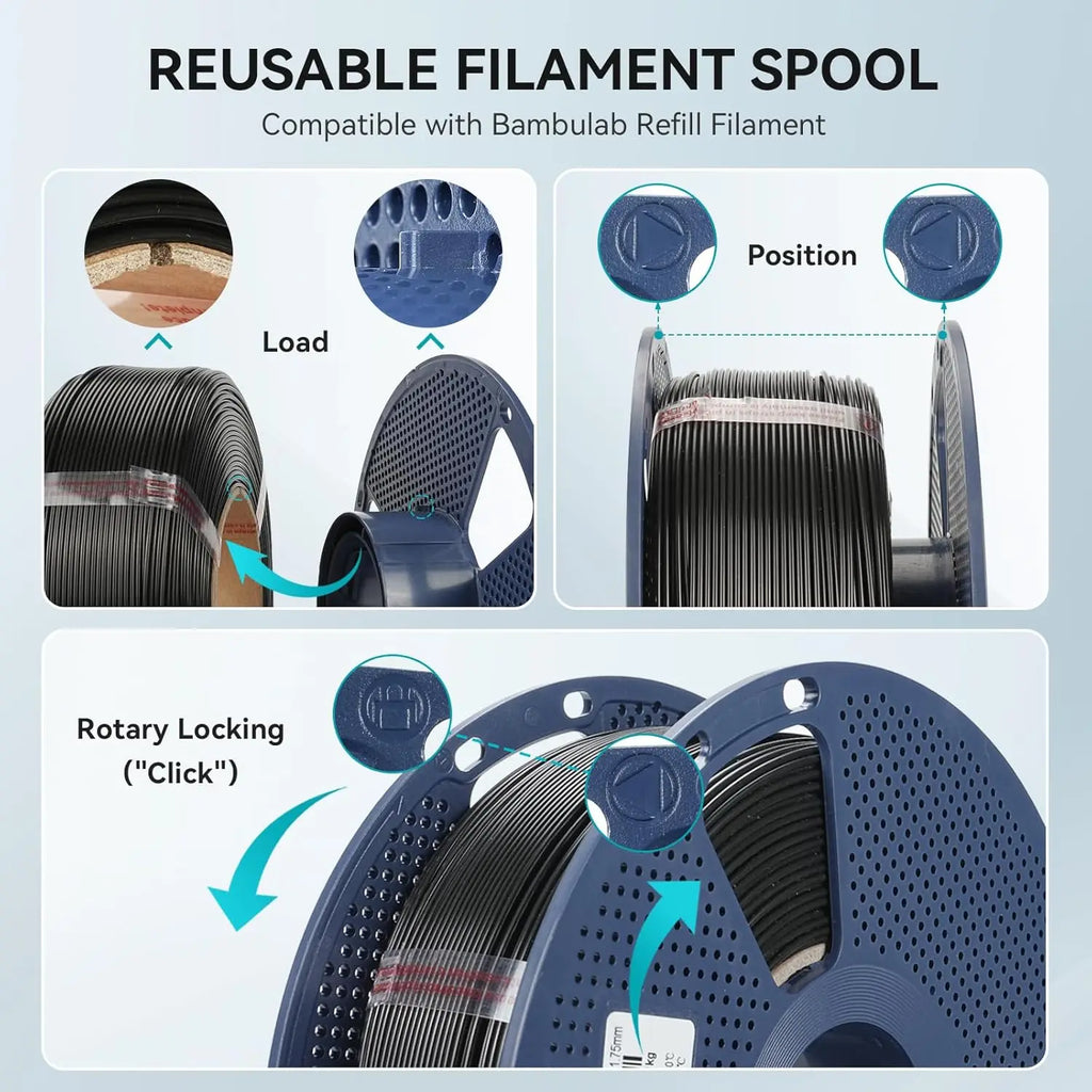 SUNLU PLA PETG PLA Plus Filaments 10 Rolls 3D Filament 1KG/roll 1.75mm 100% Filament Lines Up Neatly For 3D Printing From EU US