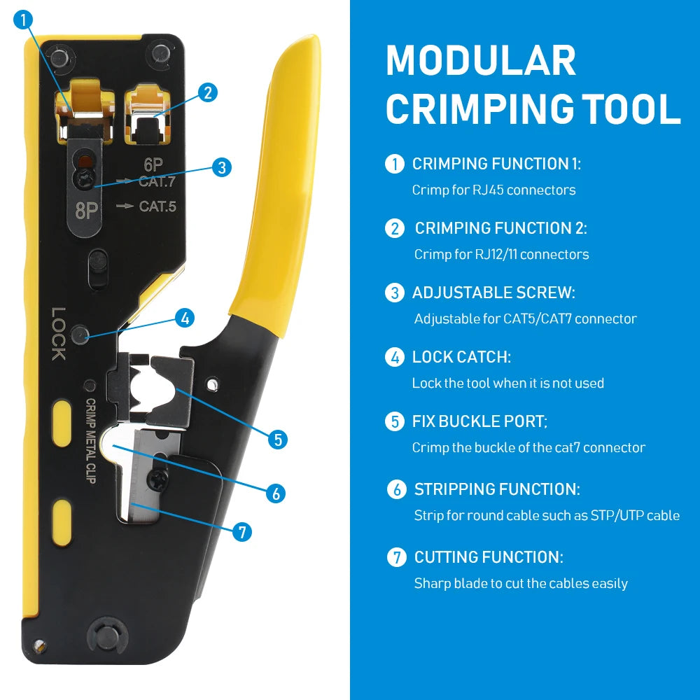 Cat7 RJ45 Crimp Tool compatible for Cat7/6a/6/5e Ethernet Cable with Cut/Strip Multi-function crimper With Spare blades