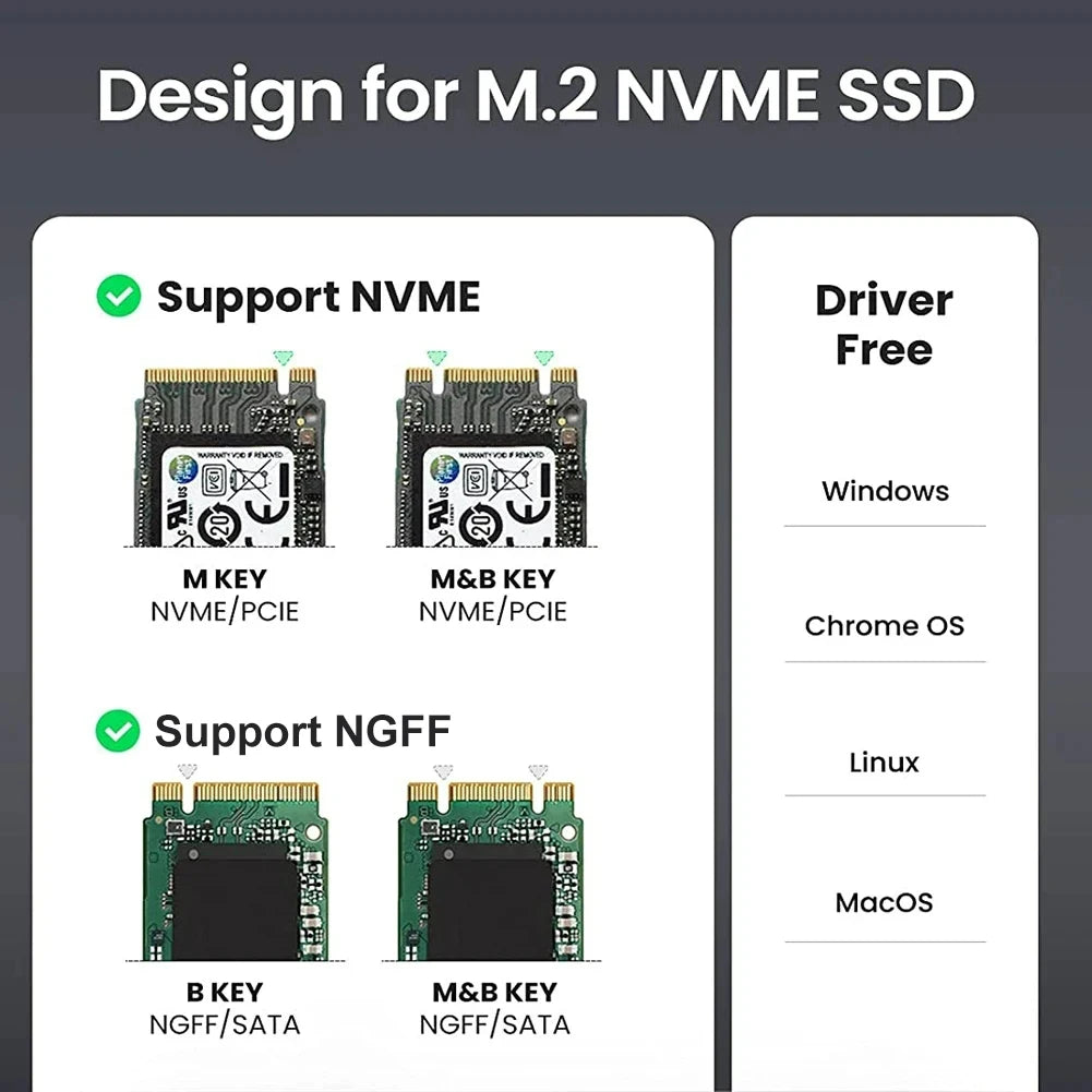 M2 SSD Case M.2 NVMe SATA SSD Enclosure Adapter 10Gbps USB 3.2 Gen2 USB C External Enclosure Supports M and B and B&M Keys