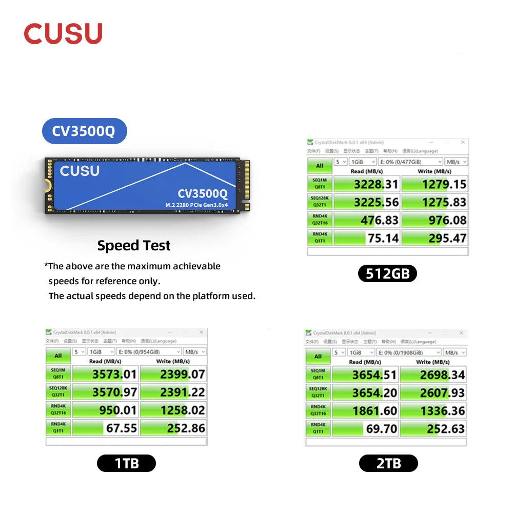 CUSU M.2 SSD 256GB 512GB 1TB 2TB PCIe3x4 Solid State Drive SSD NVME M2 2280 Internal Hard Disk HDD for Laptop Desktop