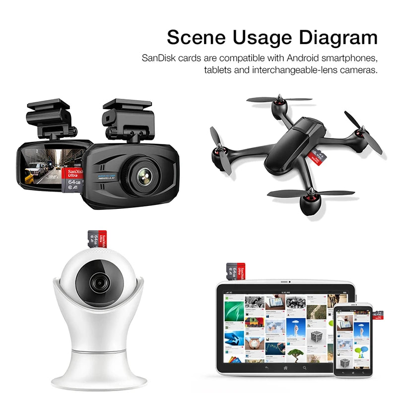 Sandisk A1 Memory Card 32gb 64GB 128GB 256GB 512GB Micro sd card Class10 UHS-1 flash card Memory Microsd TF Card for smartphone