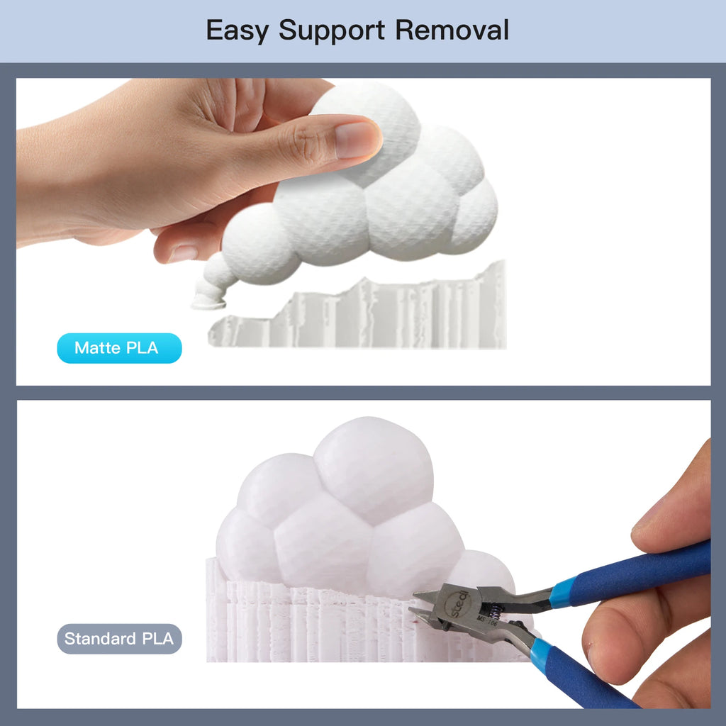 ERYONE Matte PLA Filament 1KG 1.75mm High Quality Spool Matte Filament For 3D Printer New Arrival  Fast Shipping