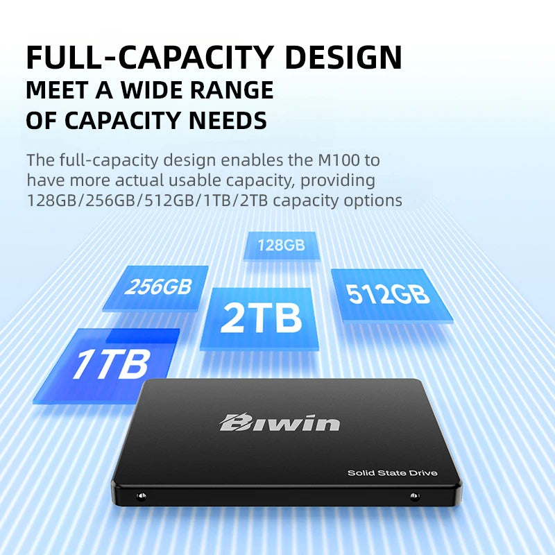 BIWIN SATA III SSD 2.5” Internal Solid State Drive 128GB 256GB 512GB 1TB 2TB UP to 550MB/s for Laptop Desktops