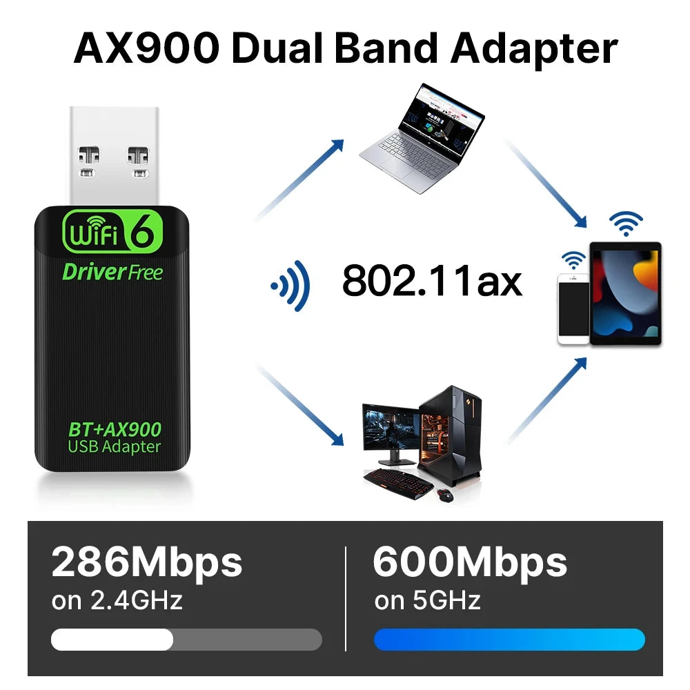 AX900 WiFi6 USB Adapter Bluetooth 5.4 Dual Band 2.4G&5GHz 2in1  USB Wireless Network Wlan Receiver DRIVER FREE Win10