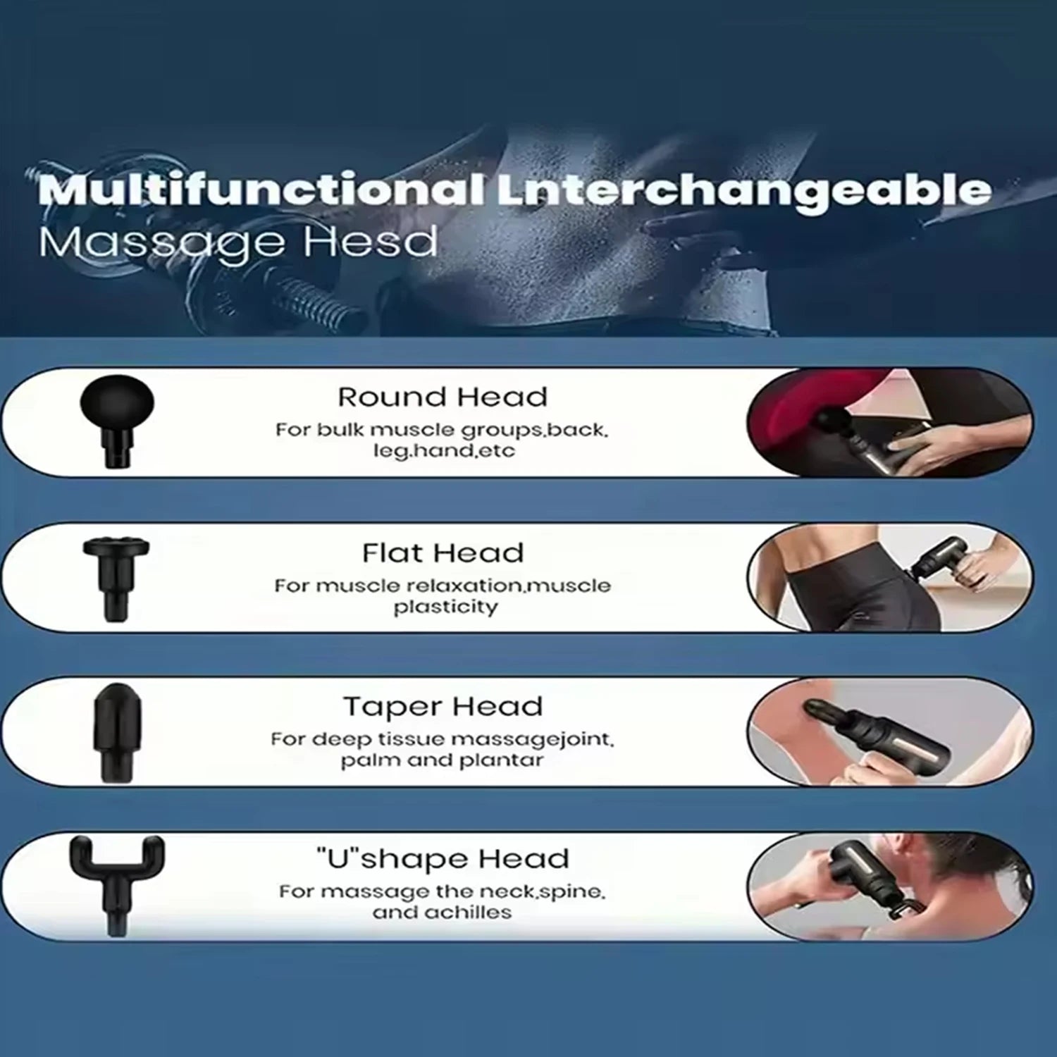 New Portable Fascia Gun Deep Tissue Massage Mini Lightweight and Adjustable Speed Massage Equipment Suitable for the Whole Body