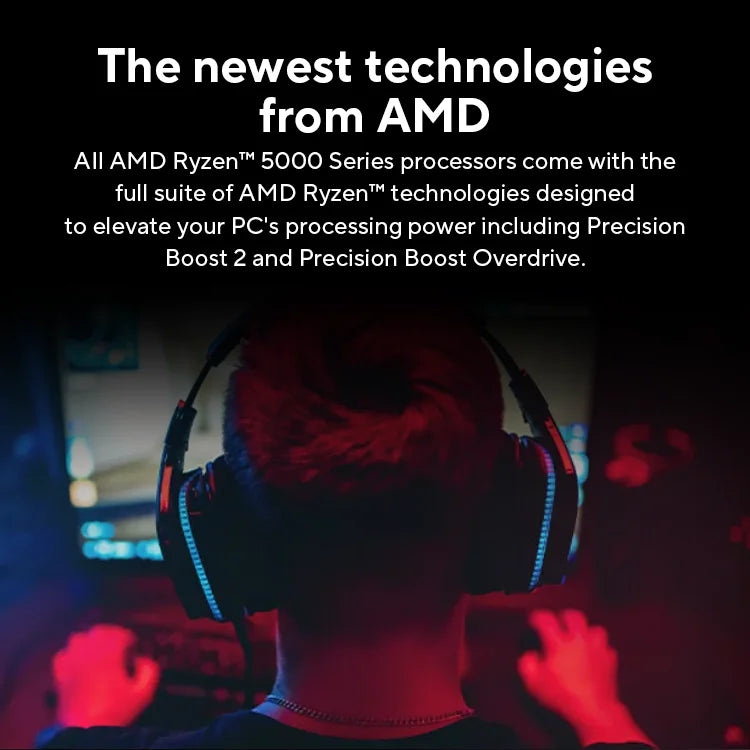 NEW AMD Ryzen 5 5600 R5 5600 3.5 GHz 6-Core 12-Thread CPU Processor 7NM L3=32M 100-000000927 Socket AM4 No Fan