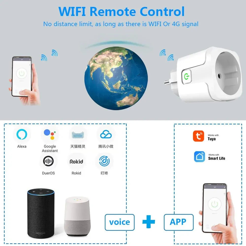 Smart Plug WiFi Socket EU 16A/20A With Power Monitor Timing Function Tuya Smart Life APP Works With Alexa Google Home