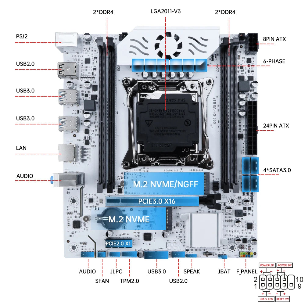 SOYO X99 Gaming Motherboard Kit C612 Chip with E5 2650 V3 CPU & DDR4 16G*1 2133MHz Memory NVME PCIE3.0 SATA3.0 TPM2.0 Interface
