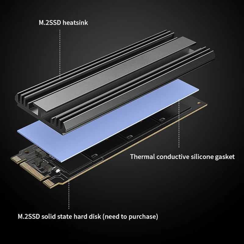 Coolcirc M.2 SSD solid state radiator All-aluminum Ultra-thin with heat pad Anodized Sandblasted For M.22280 hard disk
