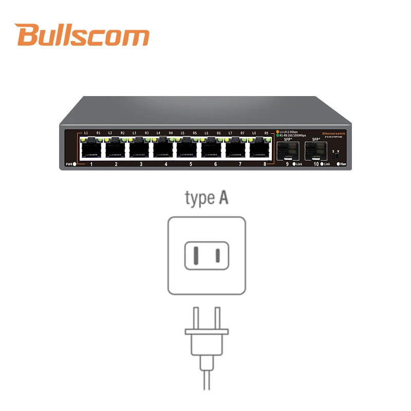 Bullscom 10-Port Network Switch | 8 x 2.5Gb Ethernet + 2 x 10Gb SFP+ | Unmanaged | Plug & Play | High-Speed Connectivity