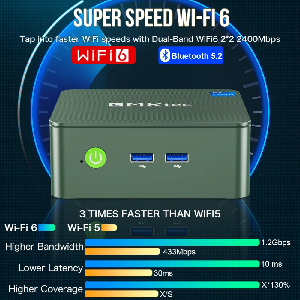 GMKtec G3 Mini PC Intel Alder Lake N100 Windows 11 Pro Mini PC 8/16GB DDR4 256/512GB PCIe M.2 SSD WiFi 6 BT5.2 Desktop Computer