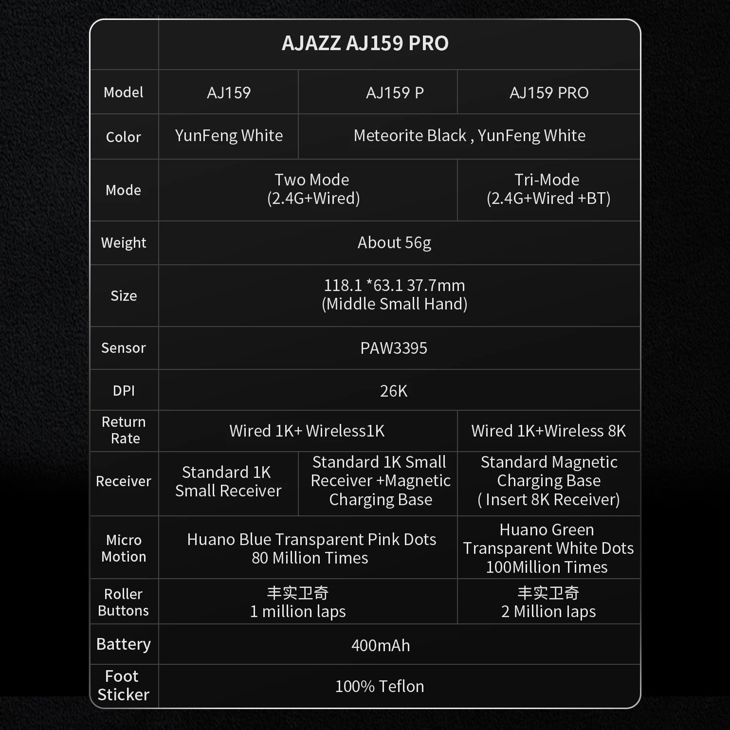 AJAZZAJ159 gaming mouse three-mode 8k wireless charging base lightweight professional gaming PAW3395