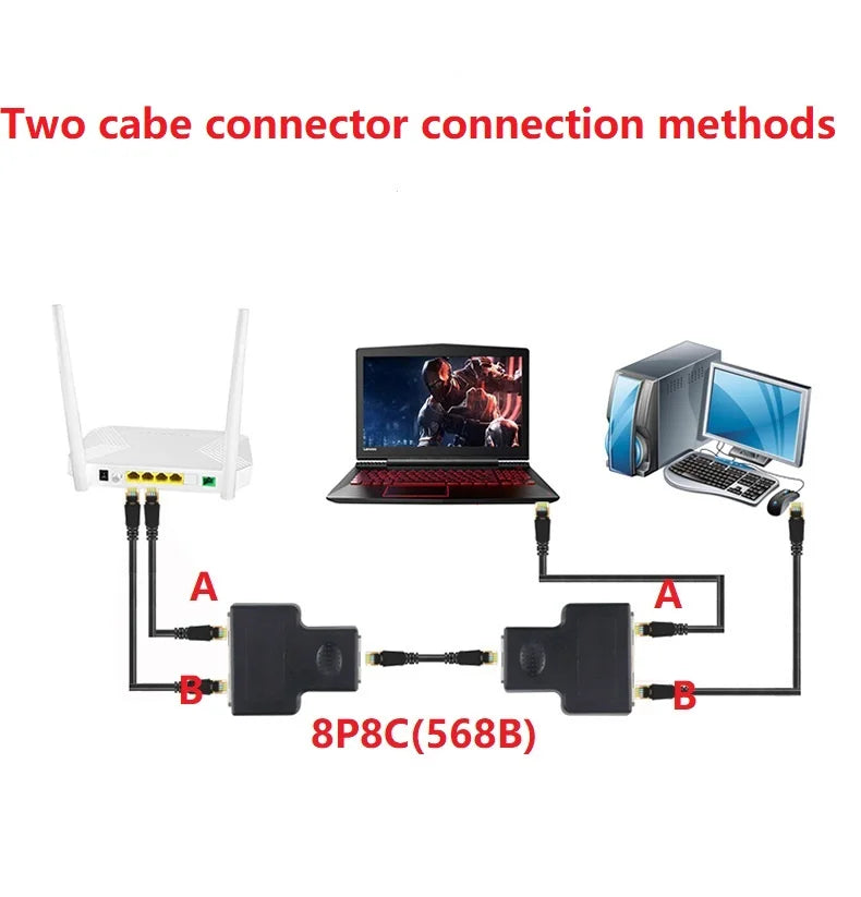 8P8C adapter connector network RJ45 distributor Ethernet 1-on-2 expander plug(Suggest using two together)