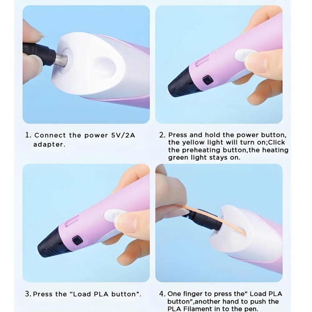 Kids 3D Printing Pen With LCD Screen & Stickers Compatible PLA Filament Safe With 9M PLA Girls Boys Birthday Gift Toys Print Pen