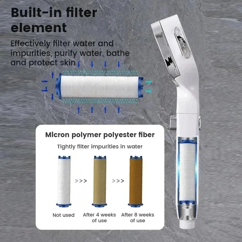 Adjustable One-Key Stop Water Shower Heads High Pressure Water Saving 3 Modes Shower Heads High Quality Bathroom Showers