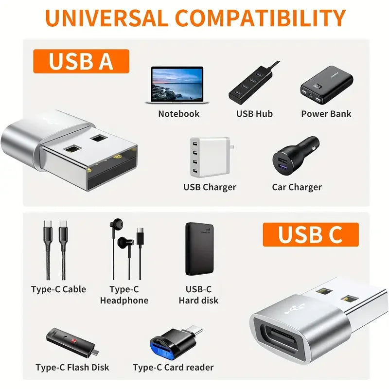 NNBILI 5pcs OTG USB to USBC Adapters Durable Metallic Build Universal Compatibility Including Macbook Samsung S24 IWatch AirPods