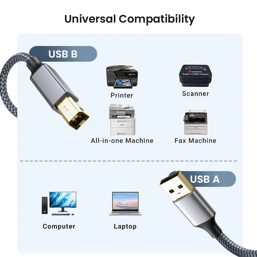 NIERBO USB B to USB A Printer Cable USB 2.0 Male to Male Scanner Cord High Speed Printer Cord for HP Canon Epson Dell Lexmark