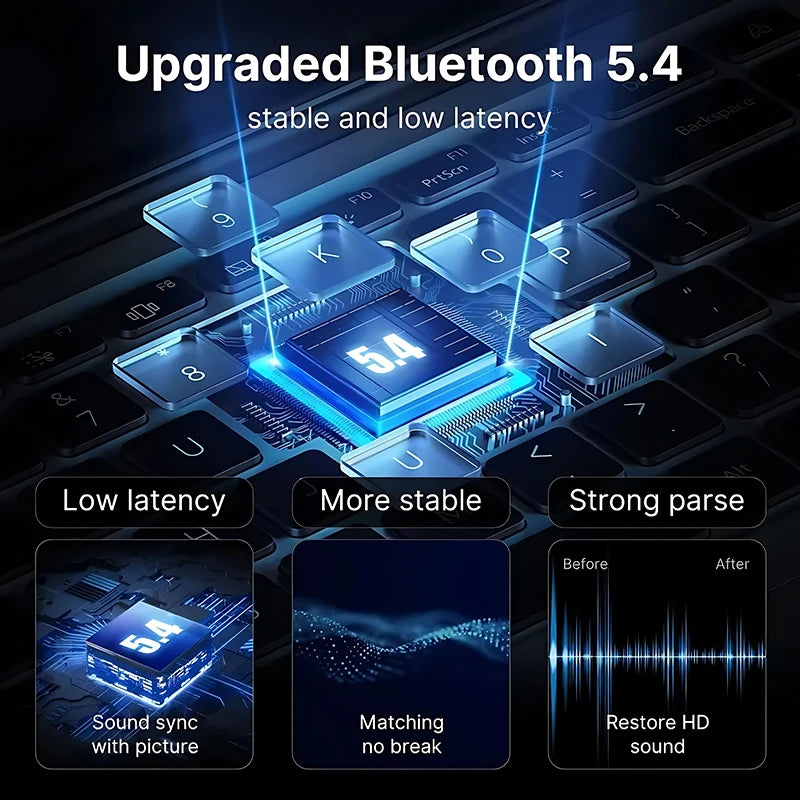 New Upgrades Mini USB Bluetooth5.4 Adapter Dongle Adapter Wireless Receiver/Transmitter For PC/Laptop Driver Free For Win10/11