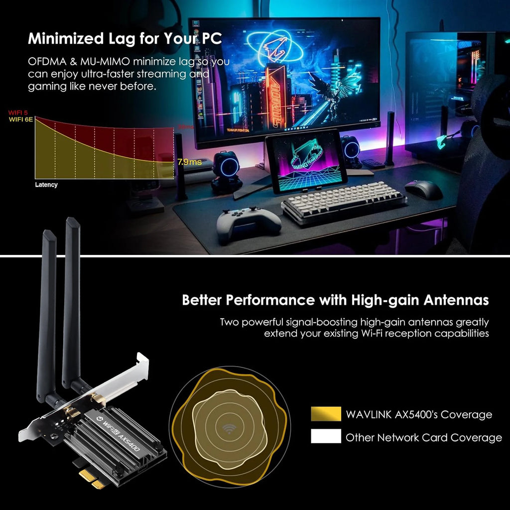 FENVI MT7922 5374Mbps WiFi 6E Adapter BT 5.2 Tri Band 2.4G/5G/6Ghz Wireless PCIE Adapter 802.11AX Network Card For PC Win 10/11