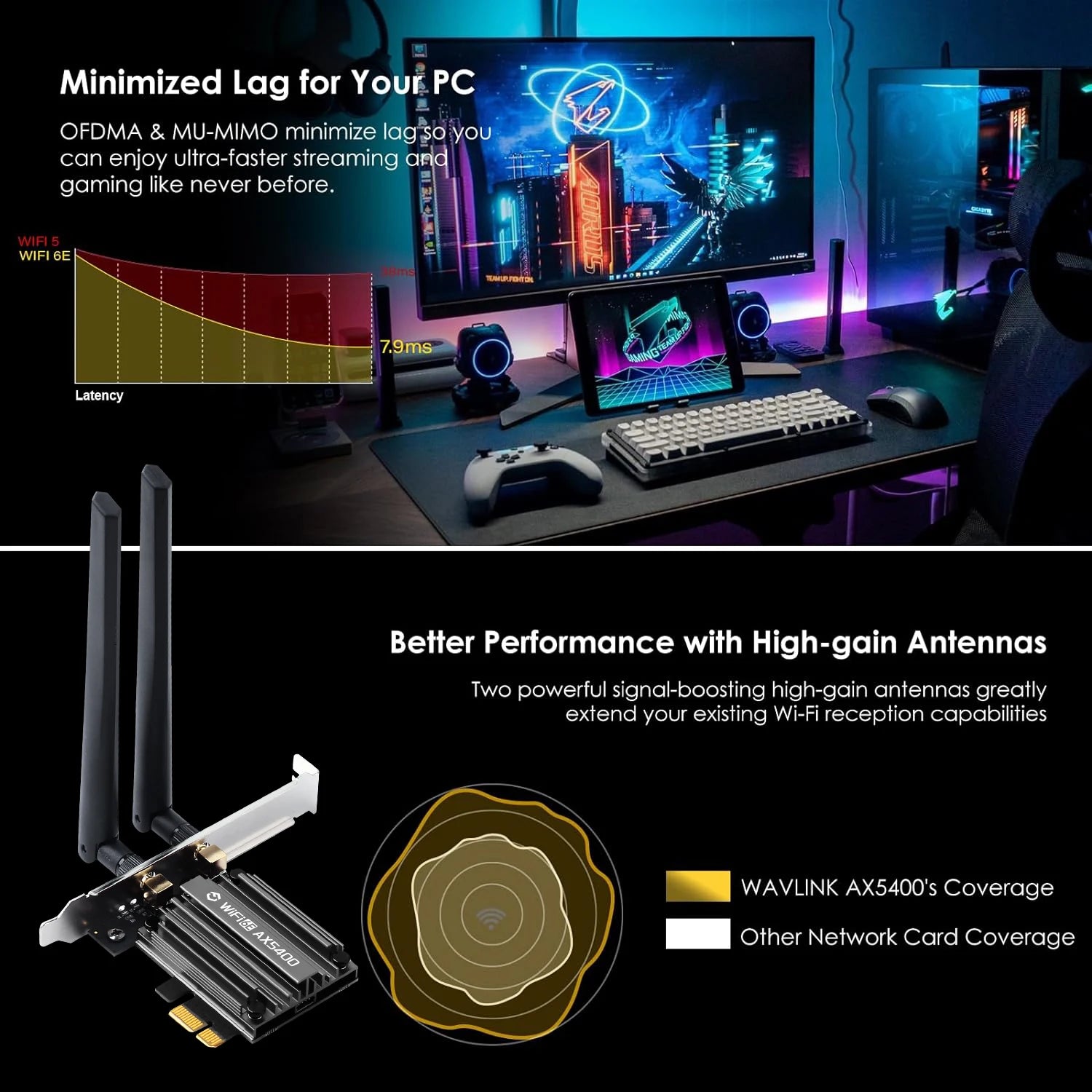 FENVI MT7922 5374Mbps WiFi 6E Adapter BT 5.2 Tri Band 2.4G/5G/6Ghz Wireless PCIE Adapter 802.11AX Network Card For PC Win 10/11