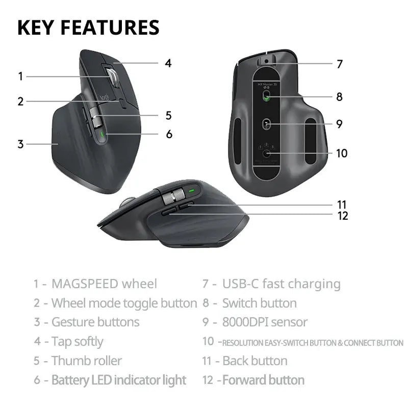 Logitech MX Master 3S Bluetooth Wireless Mouse Bluetooth 2.4G Low Noise Ergonomic Design Mouse For Laptop Gaming Accessoires