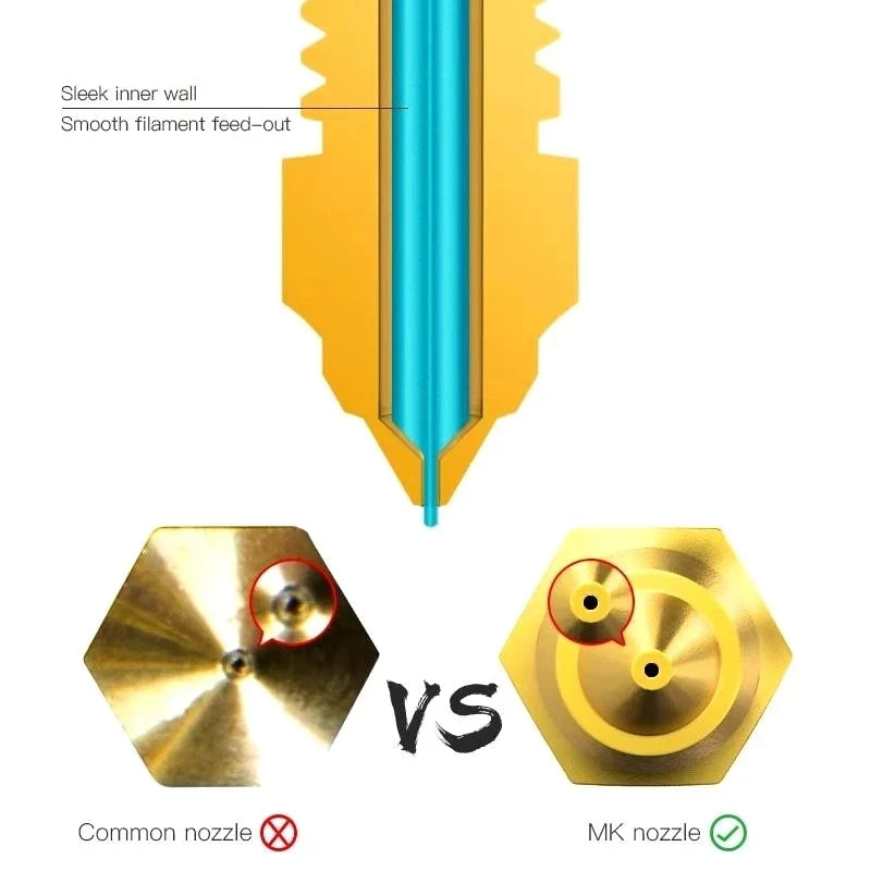 Creality 3D Printer Nozzle 0.2/0.3/0.4/0.5/0.6/0.8mm Hotend Extruder Nozzles for Ender-3 Serie/Ender 5 Serie/CR-6 SE 3D Printer