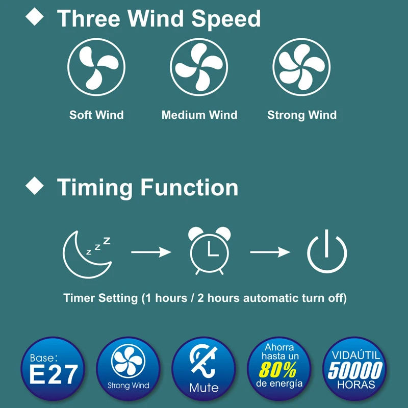 E27 30w LED Ceiling Fan with Light Remote Control Dimmable Ceiling Bulb with Cooling Fan 3 Modes Indoor Bedroom Chandelier