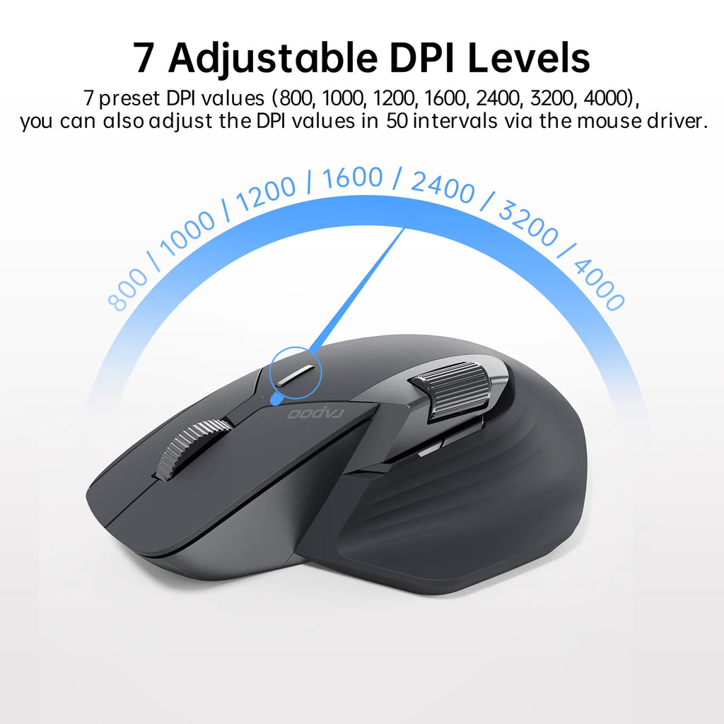 Rapoo MT760L/MT760M Multi-mode Rechargeable Wireless Mouse Ergonomic 4000 DPI Support Up to 4 Devices Bluetooth Mouse