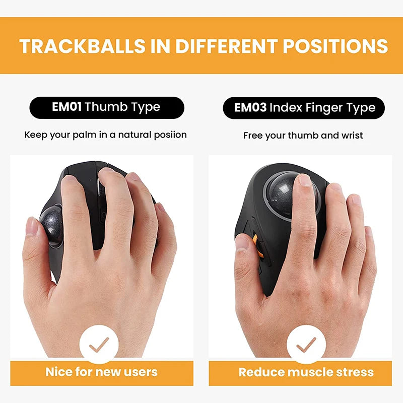 Jomaa Bluetooth RGB Trackball Mouse 2.4GHz Wireless Finger Control Rechargeable Ergonomic Backlit Rollerball Mice for Mac iPad