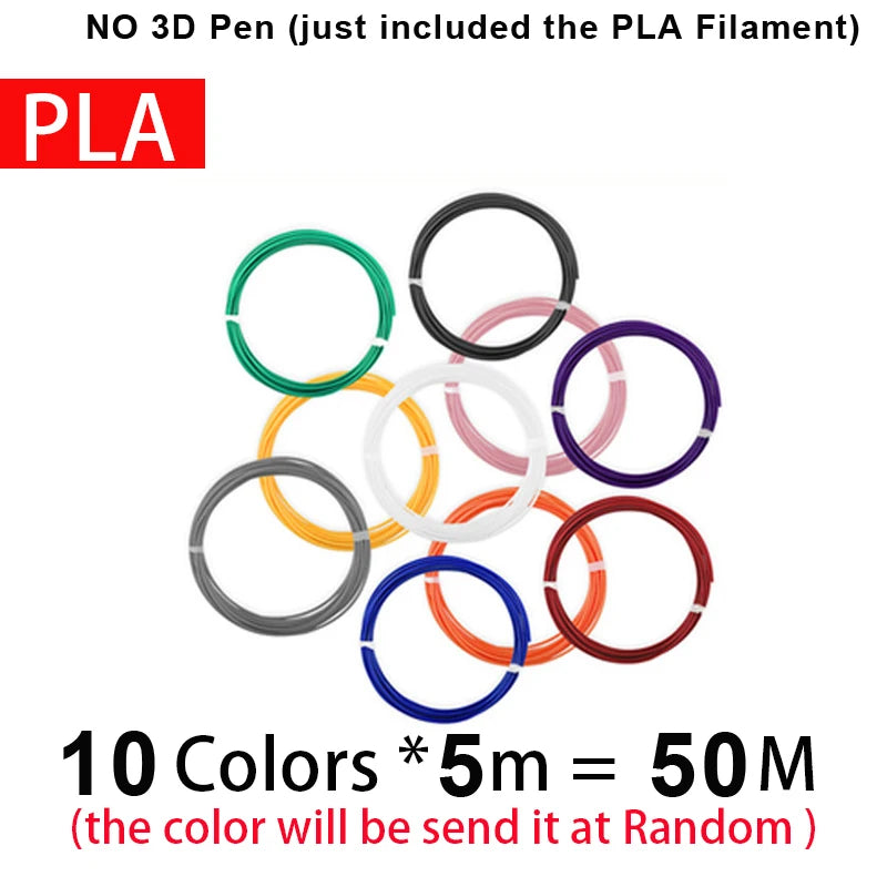2025 3D Pen Set for Children 3D Printing Pen with LED Screen 100M PLA Power Adapter Travel Box Christmas Birthday Gift for Kids