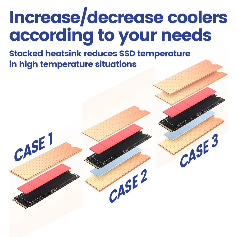JEYI Copper M.2 Heatsink, NVMe 2280 SSD Copper Cooler Solid State Disk Radiator with Thermal Silicone Pad for Laptop Desktop