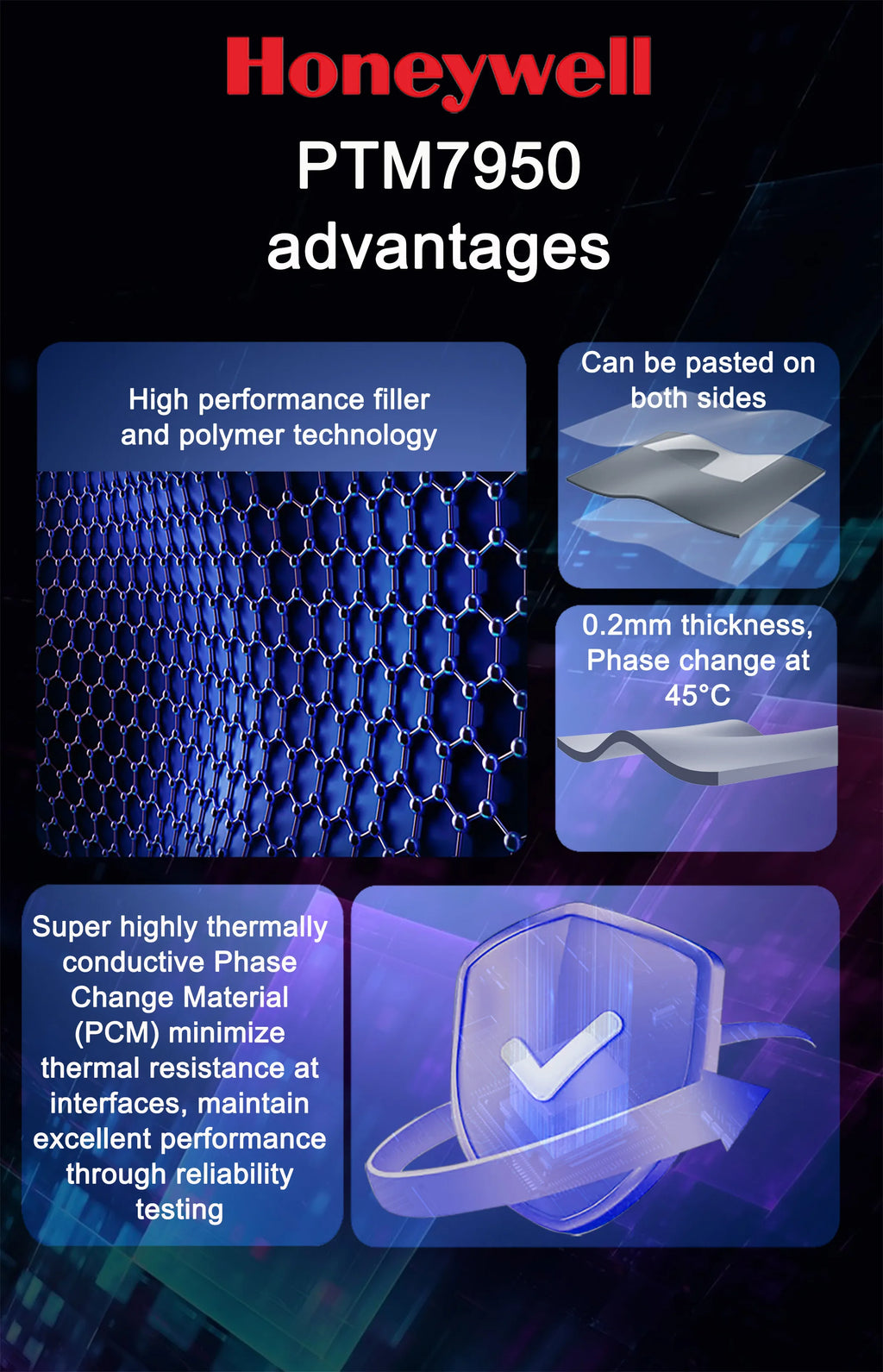 Honeywell PTM7950 Phase Change Pad 8.5W/mk Thermal Grease Material Laptop/CPU/GPU Heatsink cooling Thermal Conductive Paste Pad