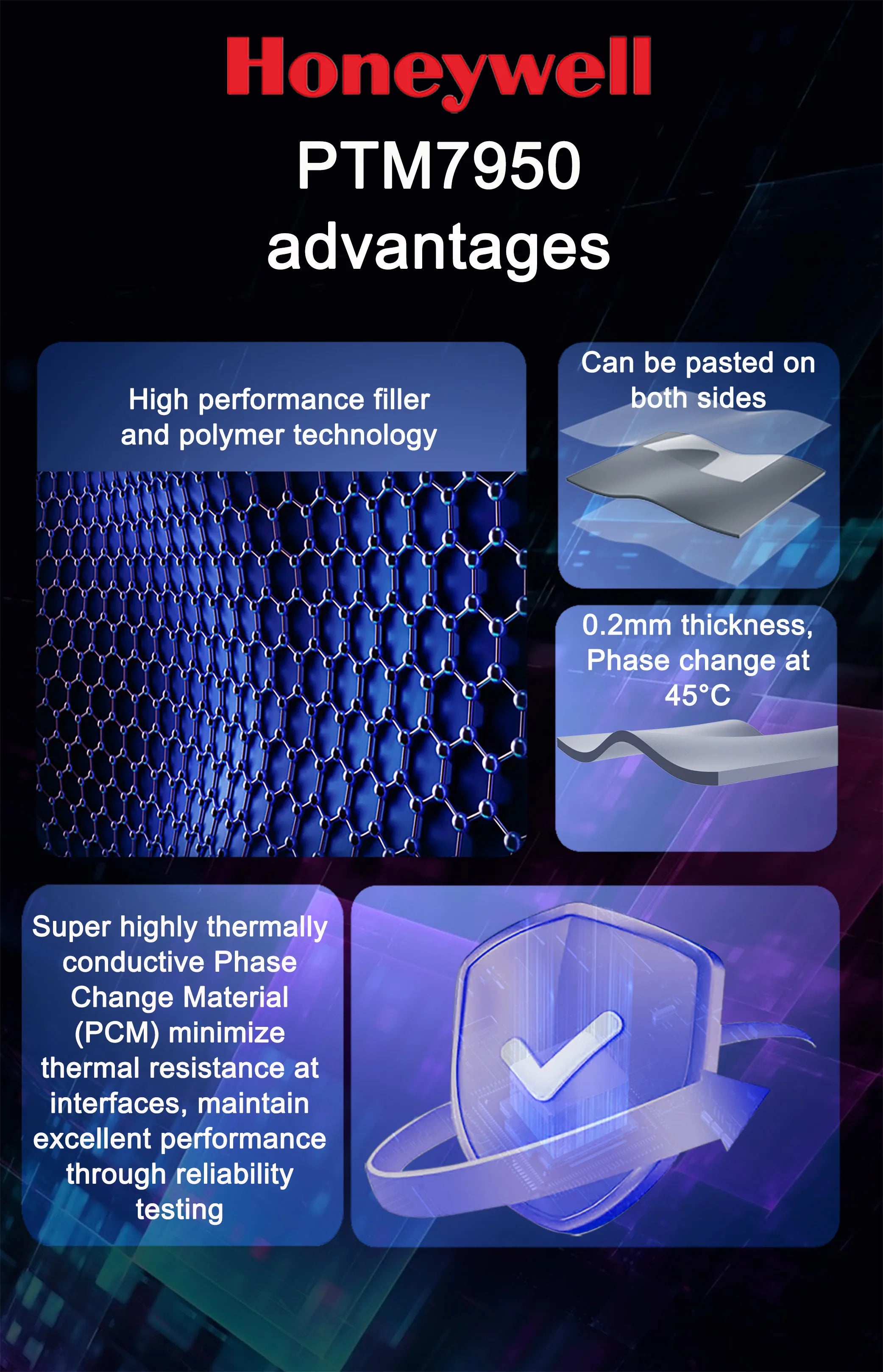 Honeywell PTM7950 Phase Change Pad 8.5W/mk Thermal Grease Material Laptop/CPU/GPU Heatsink cooling Thermal Conductive Paste Pad