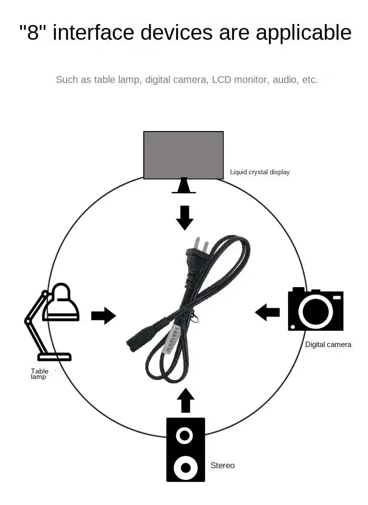 EU US UK 1.5M Power Cable 2pin IEC320 C7 Power Extension Cord For Dell Laptop Charger Canon Epson Printer Radio Speaker PS4 XBOX