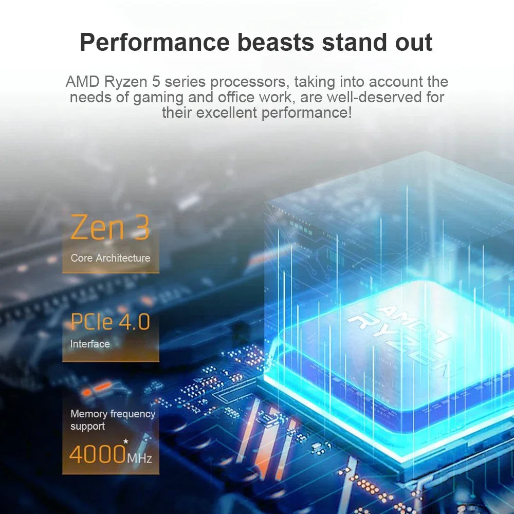 AMD Ryzen 5 5600X 3.7GHz 6-Core 12-Thread R5 5600X Socket AM4 7NM L3=32M Processor 65W DDR4 No cooler