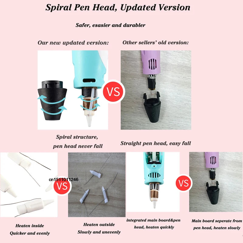 3D Pen LED Screen DIY 3D Printing Pen PLA Filament 3D Printer Pen Drawing Stift Creative Toy Gift For Kids Design Drawing