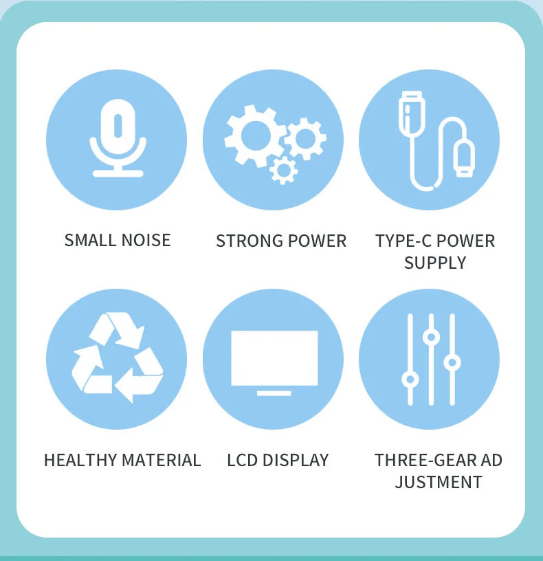 2025 3D Pen Set for Children 3D Printing Pen with LED Screen 100M PLA Power Adapter Travel Box Christmas Birthday Gift for Kids