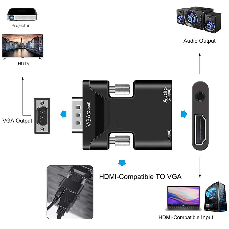 HDMI-Compatible To VGA Adapter Converter TV Box 1080P PC Aux Jack 3.5 Video Audio Cable Projector Monitor Display Port