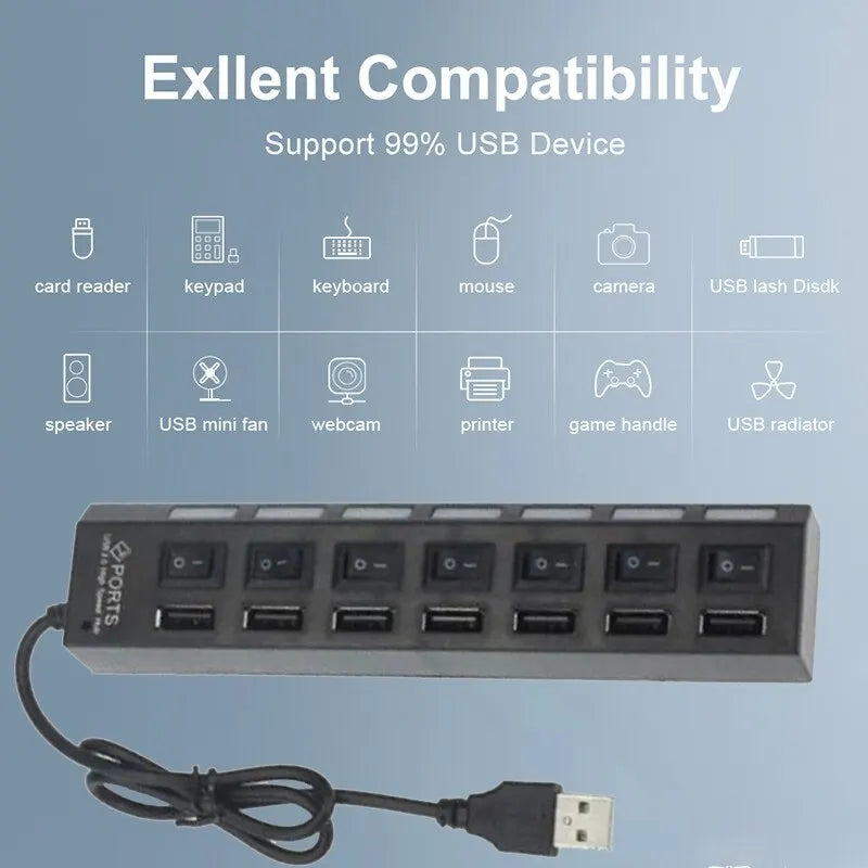 Coolcirc 7-Port USB 2.0 Switch Extension Hub - 1 to 7 USB Splitter for PC/Laptop/Desktop (Quick-Connect, Multi-Device Expansion)